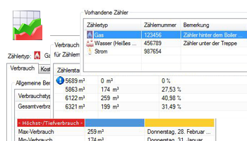 Statistische Auswertungen